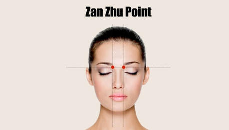 5 Acupressure Points for the Eyes Soothing Massage